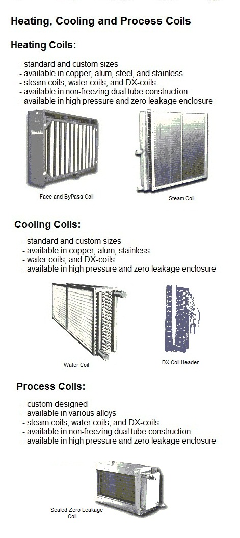 Industrial heat exchangers https://www.linkedin.com/company/canada-blower