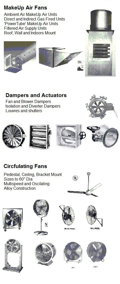 Makeup air fans http://www.northernindustrialsupplycompany.com/backward-inclined-direct-drive-blowers.php