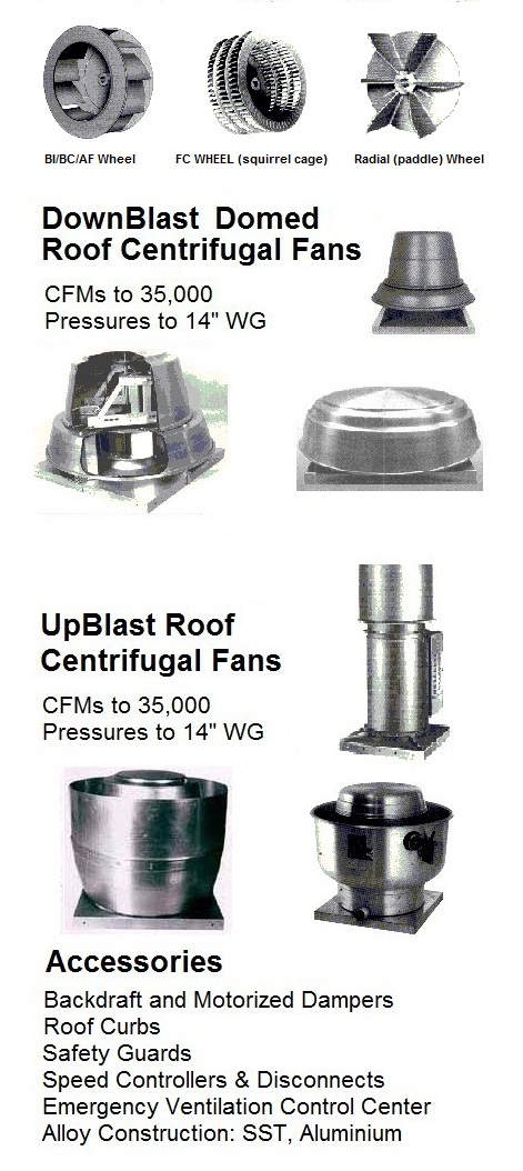 Centrifugal roof fans - Designers of Madok heat exchangers, stainless steel pressure blowers, induscr draft ventilators, force draft ventilators, leader ventilators, high pressure centrifugal blowers, high CFM axial fans, high air flow ventilators, dust collecting fans, radial pressure blowers, vacuum blowers & fans, stainless steel ventilation fans, air handling fans, airhandling blowers, FRP pressure blowers, SST pressure fans, oven & dryer circulation fans, drying blowers https://plus.google.com/+AmericanblowerNet