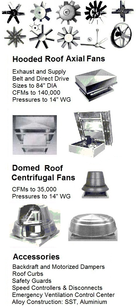 Roof Fans http://www.northernindustrialsupplycompany.com/radial-blade-direct-drive-blowers.php