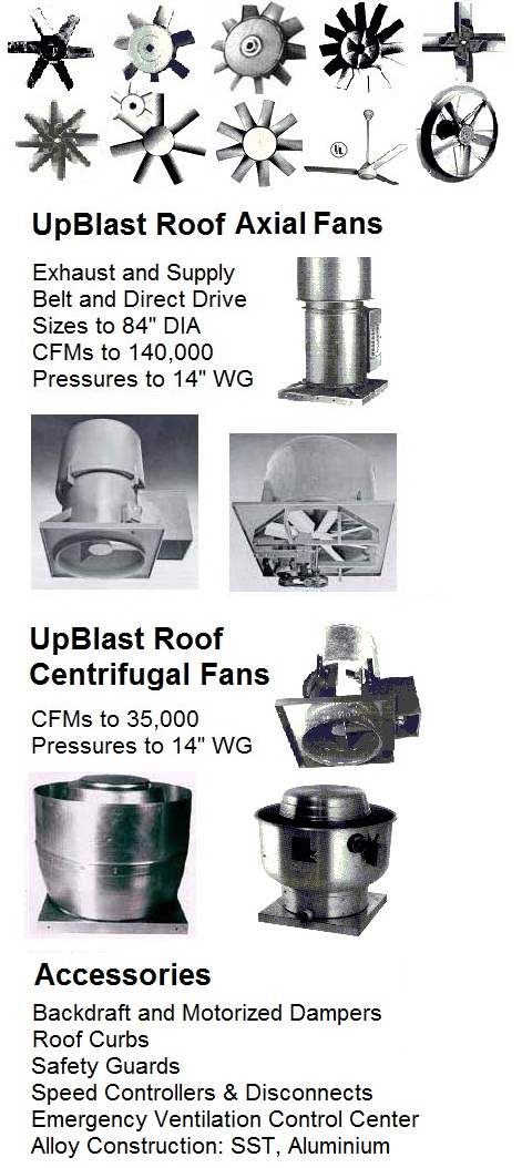 Roof Exhaust Fan http://www.canadafans.com/fans-blowers-blog/2017/06/